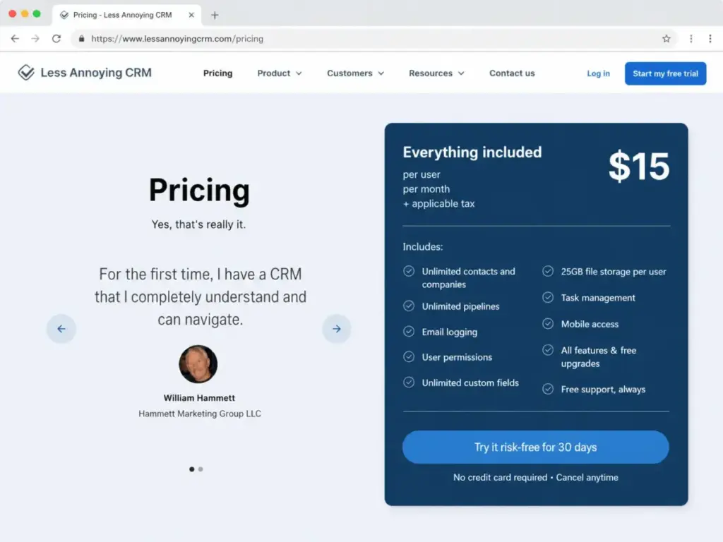 Less Annoying CRM pricing page showing the $15 per user per month plan, one pricing tier, included features, and 30-day free trial.