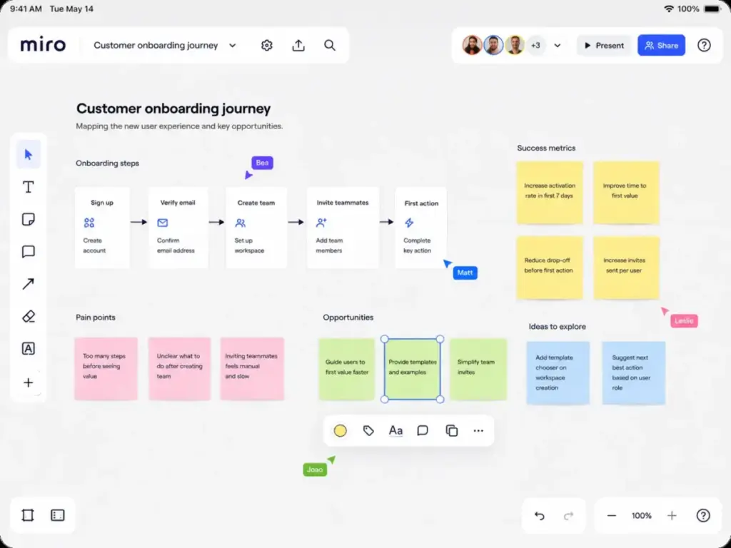 Miro tablet board view showing a customer onboarding journey with touch-based editing controls, sticky notes, collaborator cursors, and mobile navigation tools.