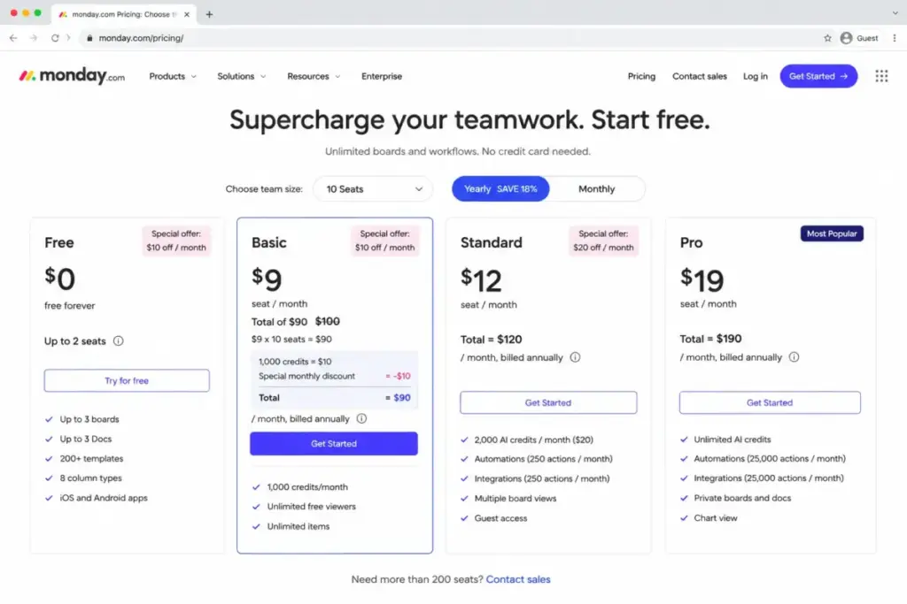 Screenshot-style mockup of the monday.com pricing page showing the Free, Basic, Standard, and Pro plans with 10 seats selected.