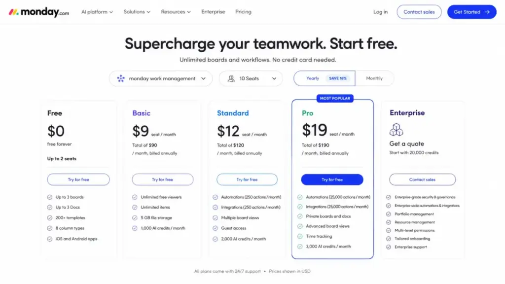 monday.com pricing page showing Free, Basic, Standard, Pro, and Enterprise plan cards with annual prices