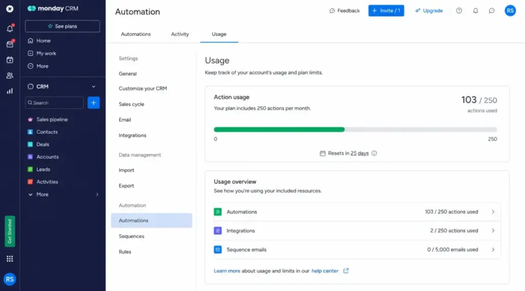 Screenshot-style mockup of monday.com CRM Automation settings showing monthly action usage quota and progress bar.