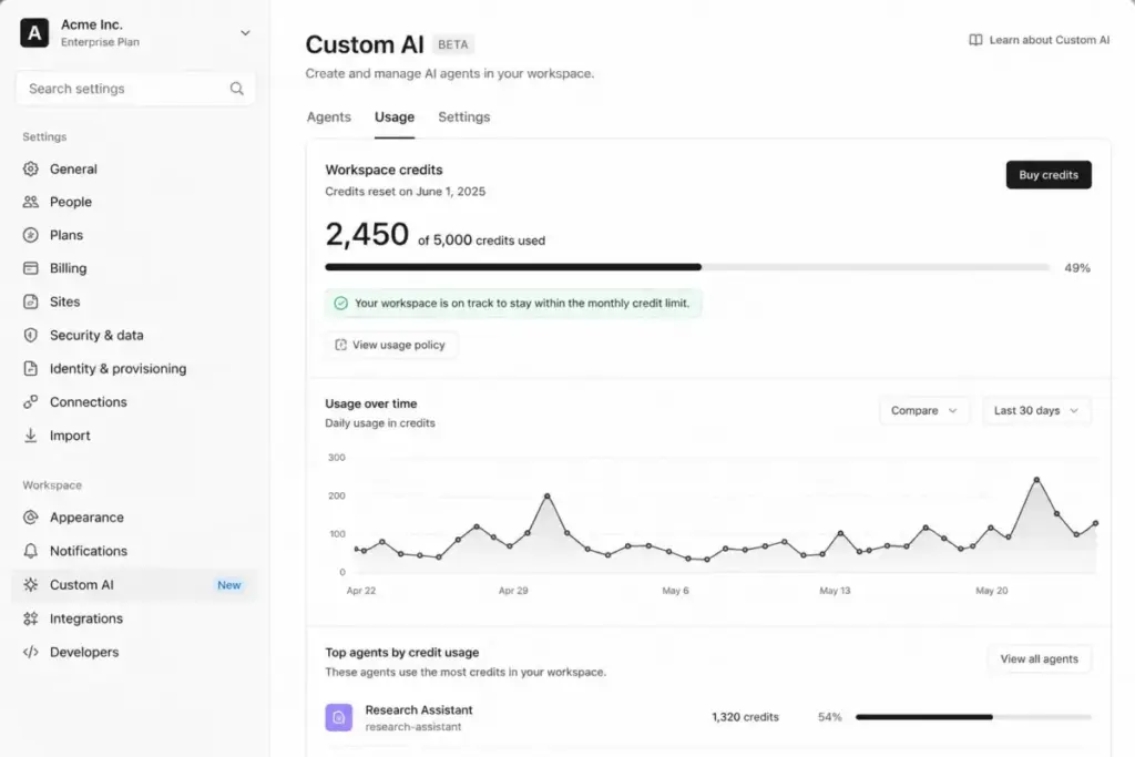 Notion workspace settings screen showing Custom Agent credit usage and monthly credit balance.