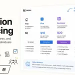 Notion Pricing 2026 featured image showing plan comparison, team workspace costs, and pricing decision elements.