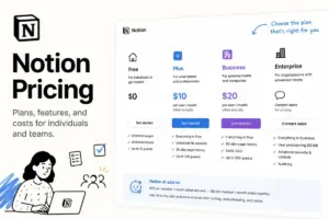 Notion Pricing 2026 featured image showing plan comparison, team workspace costs, and pricing decision elements.