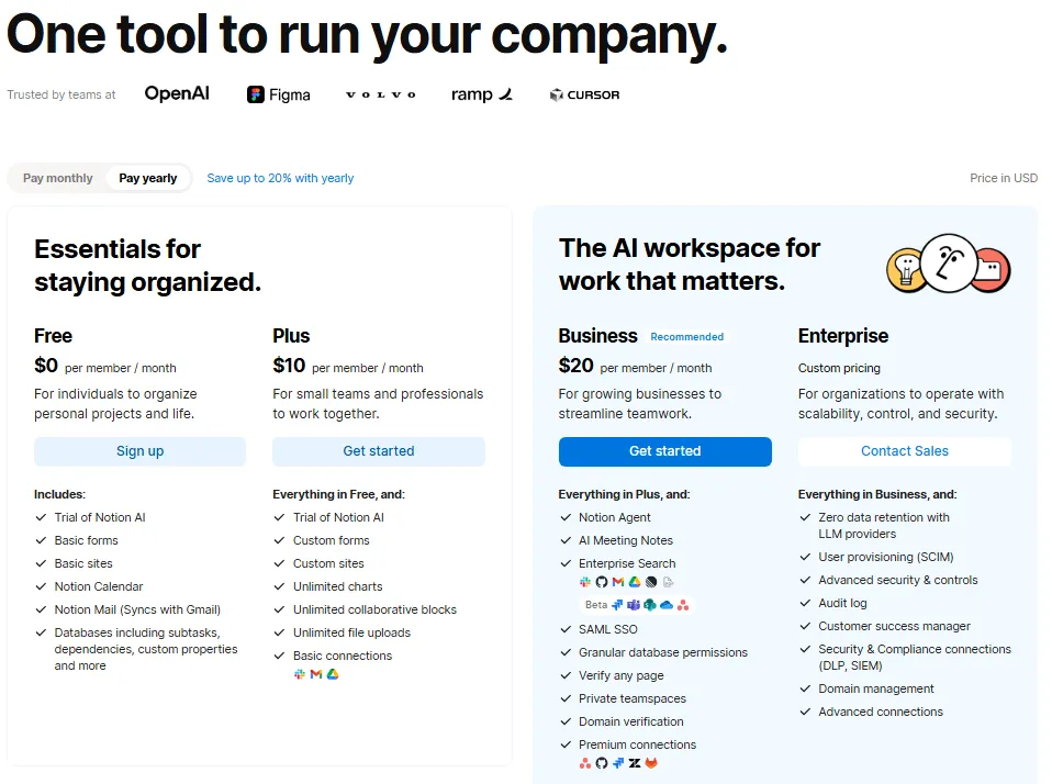 Screenshot-style image of the Notion pricing page showing Free, Plus, Business, and Enterprise plans with yearly billing selected.