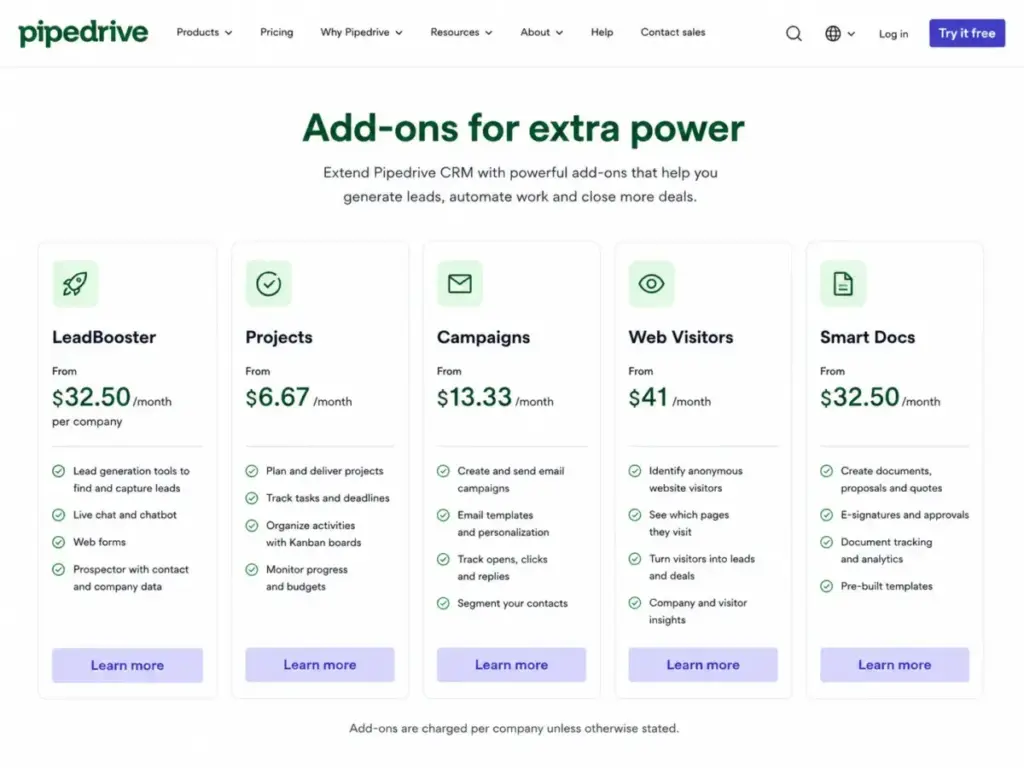 Pipedrive add-ons section showing LeadBooster, Projects, Campaigns, Web Visitors, and Smart Docs pricing
