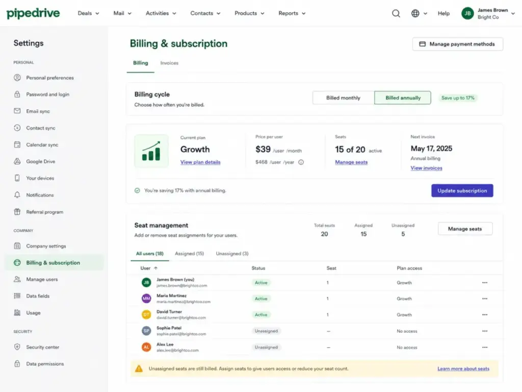 Pipedrive billing page showing annual vs monthly toggle and seat management