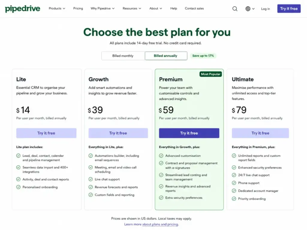 Pipedrive official pricing page showing Lite, Growth, Premium, and Ultimate plan cards with annual pricing