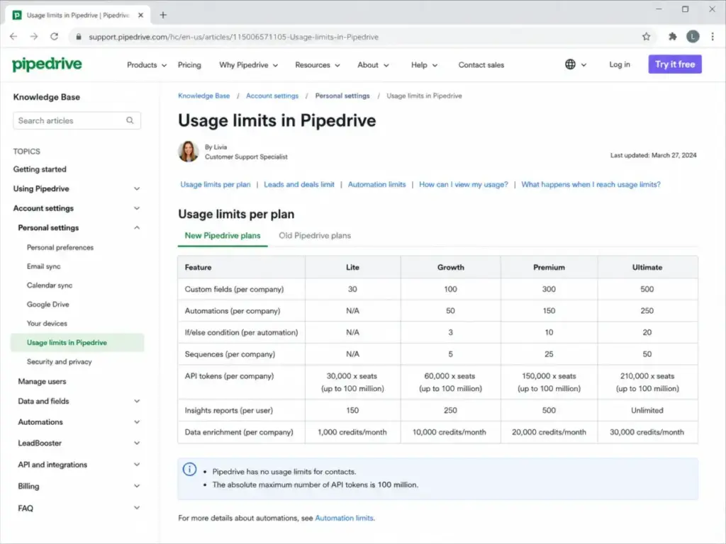 Pipedrive usage limits table showing automations, sequences, custom fields, and API tokens by plan