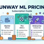 Runway ML Pricing 2026: Full Guide to Selecting the Right Plan