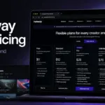 Runway ML Pricing 2026 featured image showing pricing plans, credits, and hidden costs on a laptop screen.