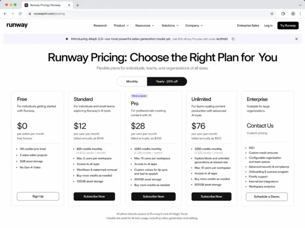 Runway ML pricing plans comparison showing Free, Standard, Pro, Unlimited, and Enterprise tiers with annual prices and credit limits.