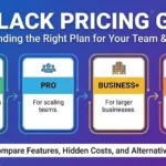 Slack Pricing 2026: Full Guide to Selecting the Right Plan