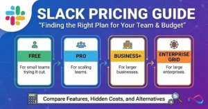 Slack Pricing 2026: Full Guide to Selecting the Right Plan