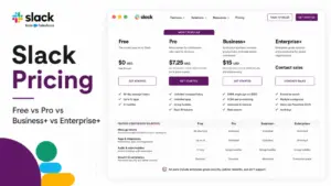 Slack Pricing featured image showing Free, Pro, Business+, and Enterprise+ plan comparison for 2026.