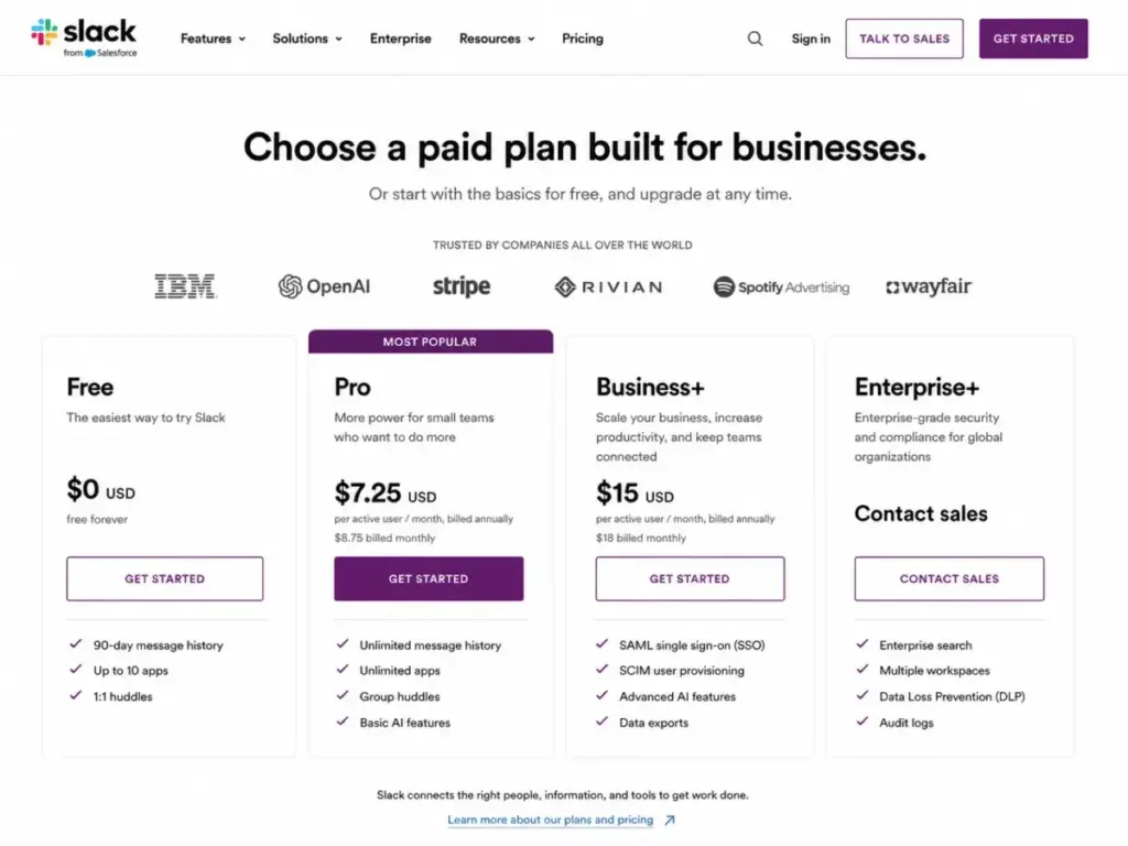 Slack pricing plans summary showing Free, Pro, Business+, and Enterprise+ plan cards with annual prices and key feature limits.
