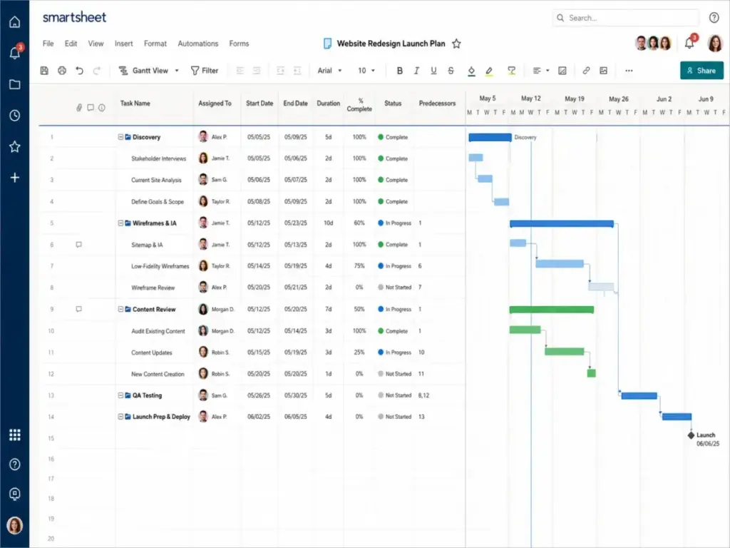 Smartsheet Gantt view showing a project grid with task dates, owners, statuses, and timeline bars