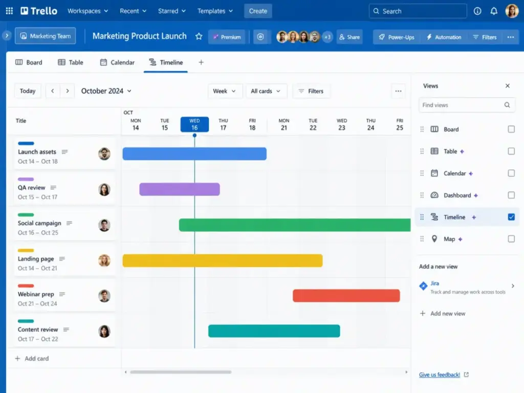 Trello Premium board showing Timeline view with Table, Calendar, Dashboard, Map, and Board view selectors.