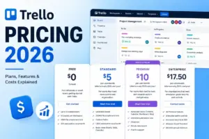 Trello Pricing 2026 featured image showing Trello plan cards for Free, Standard, Premium, and Enterprise.