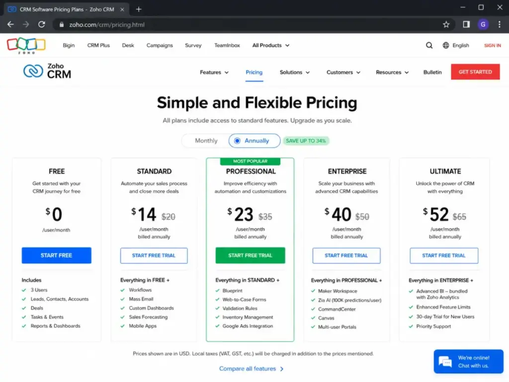 Zoho CRM pricing page showing annual billing toggle with monthly prices crossed out across all plan tiers.