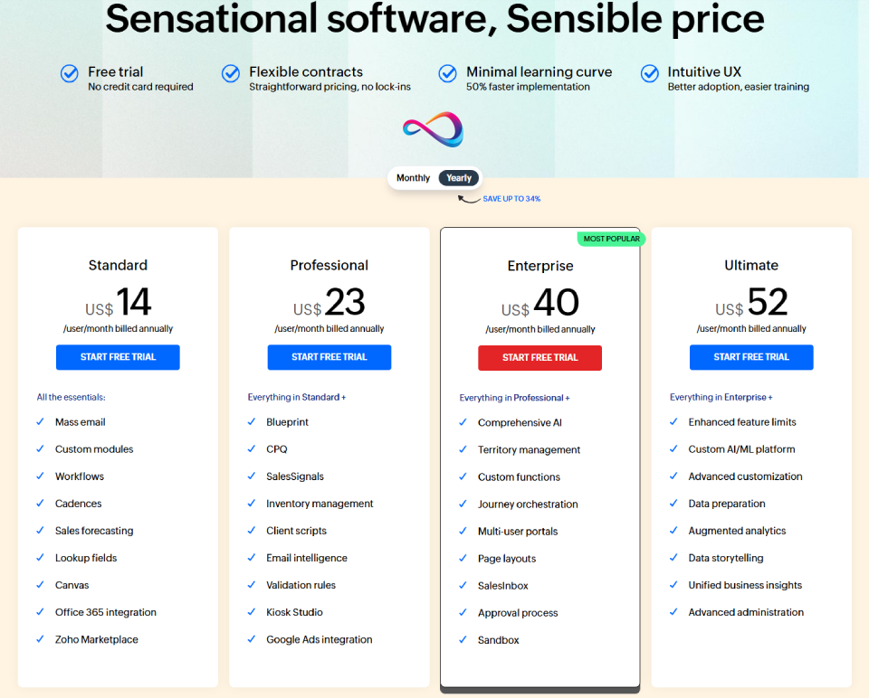 Zoho CRM pricing