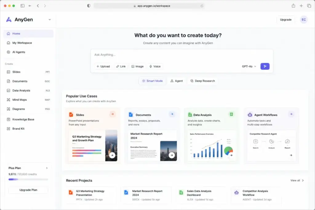 AnyGen workspace showing Slides, Documents, Data Analysis, and Agent Workflows available from a single prompt.