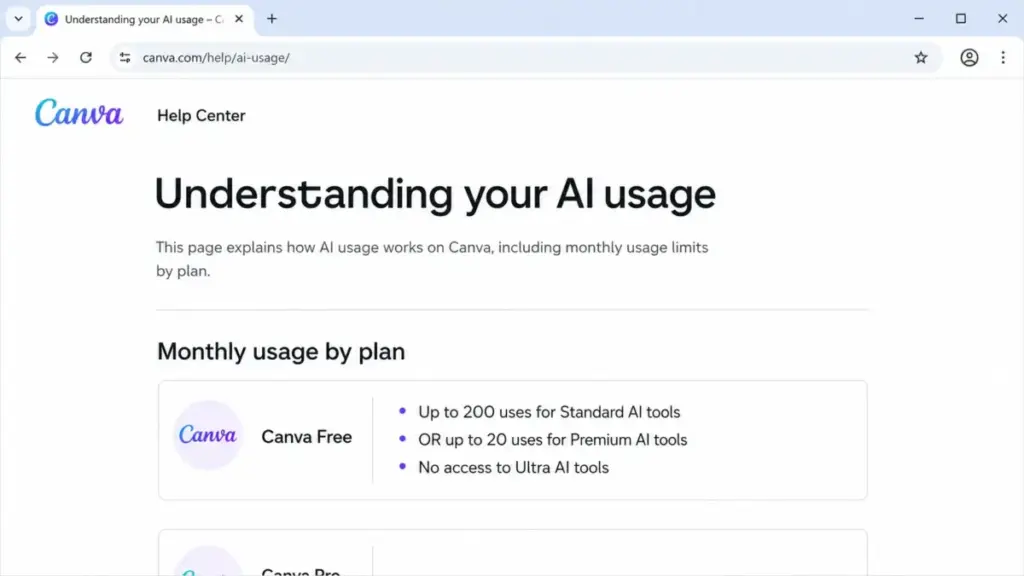 Canva Help Center page showing Canva Free AI usage limits for Standard and Premium AI tools.