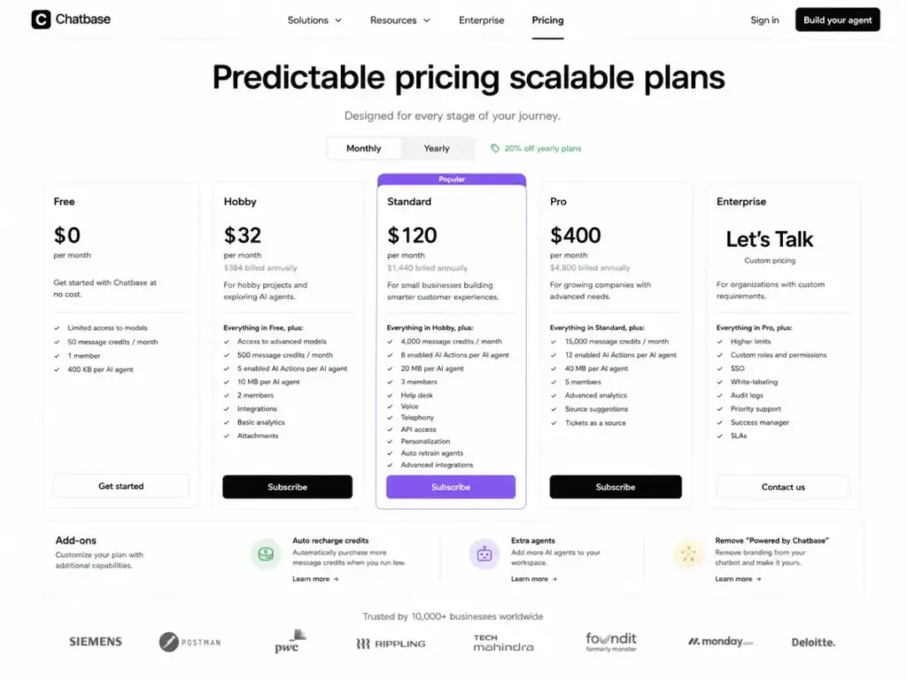 Chatbase pricing page showing Free, Hobby, Standard, Pro, and Enterprise plans for website AI chatbot builders.
