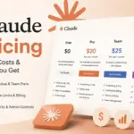 Claude Pricing 2026 featured image showing plan costs, usage limits, billing, and admin controls