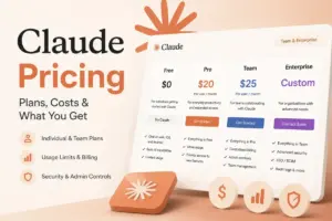 Claude Pricing 2026 featured image showing plan costs, usage limits, billing, and admin controls