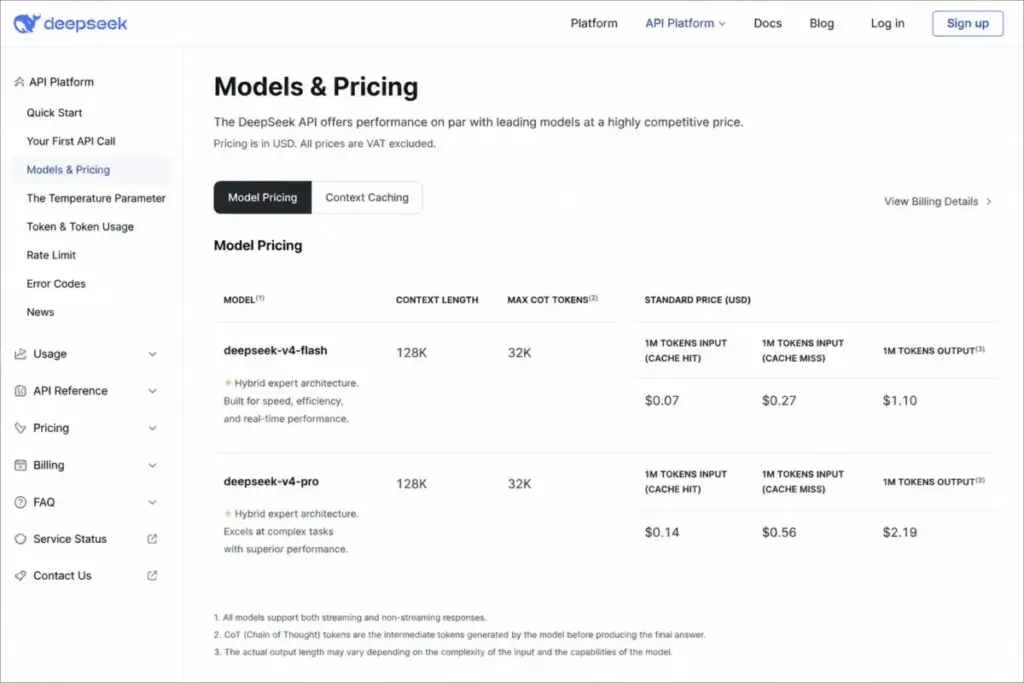 DeepSeek API pricing page showing token-based pricing for v4-flash and v4-pro models.