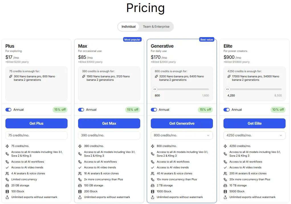 invideo AI pricing page showing Plus, Max, Generative, and Elite plans with annual billing selected