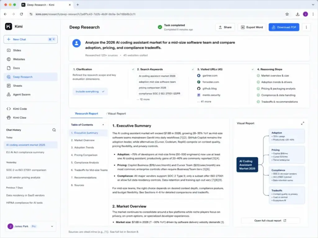Kimi Agent Swarm interface showing multiple AI sub-agents running a competitive research task in parallel.