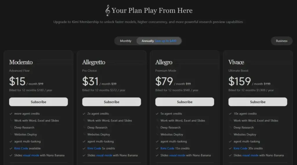 Kimi membership pricing page showing annual plans for Moderato, Allegretto, Allegro, and Vivace.