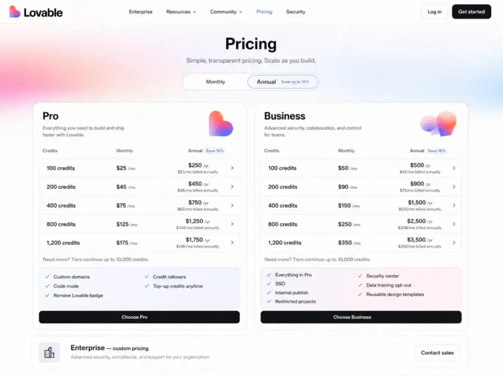 Lovable pricing page showing Pro and Business credit tiers with monthly and annual billing toggle.