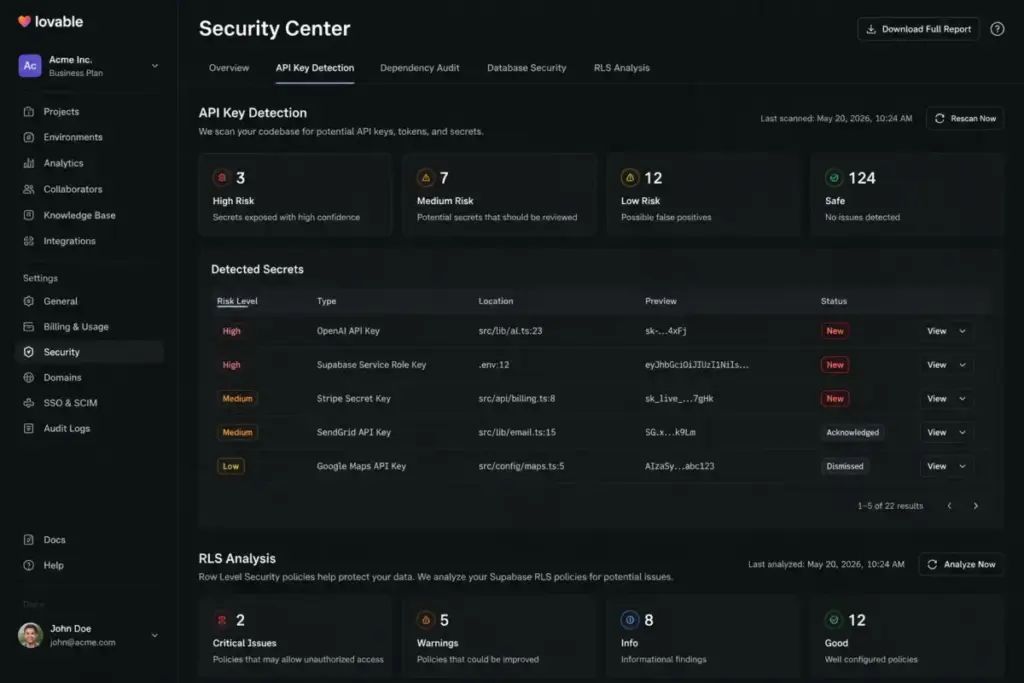 Lovable Security Center dashboard showing API key detection, dependency audit, database security, and RLS analysis for a Business plan workspace.