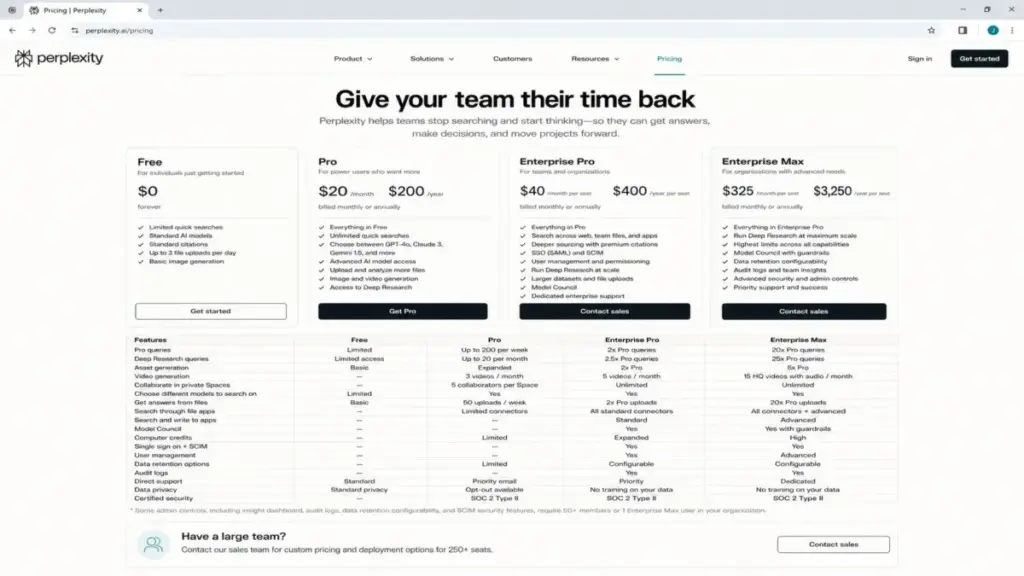 Perplexity pricing page showing Free, Pro, Enterprise Pro, and Enterprise Max plans with feature comparison table.