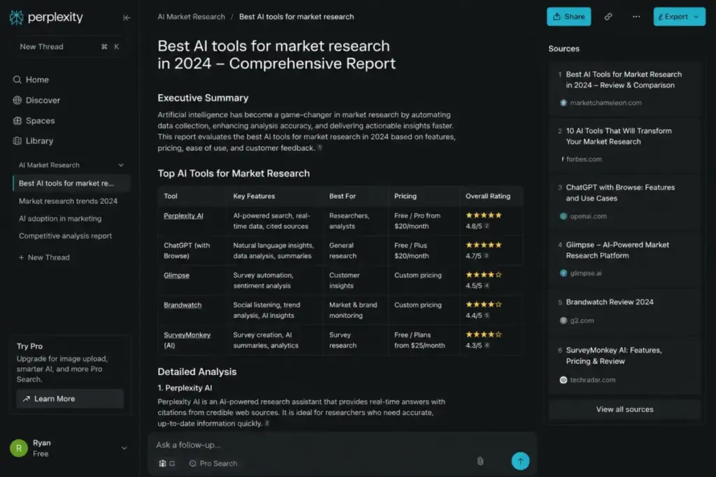 Perplexity Research mode interface showing a multi-page AI research report with structured citations, comparison table, and sources panel.