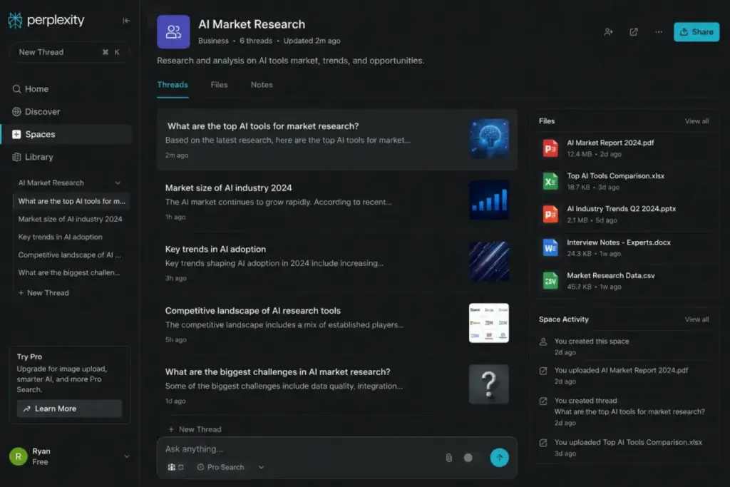 Perplexity Spaces interface showing an AI market research project with thread history, uploaded files, and space activity panel.