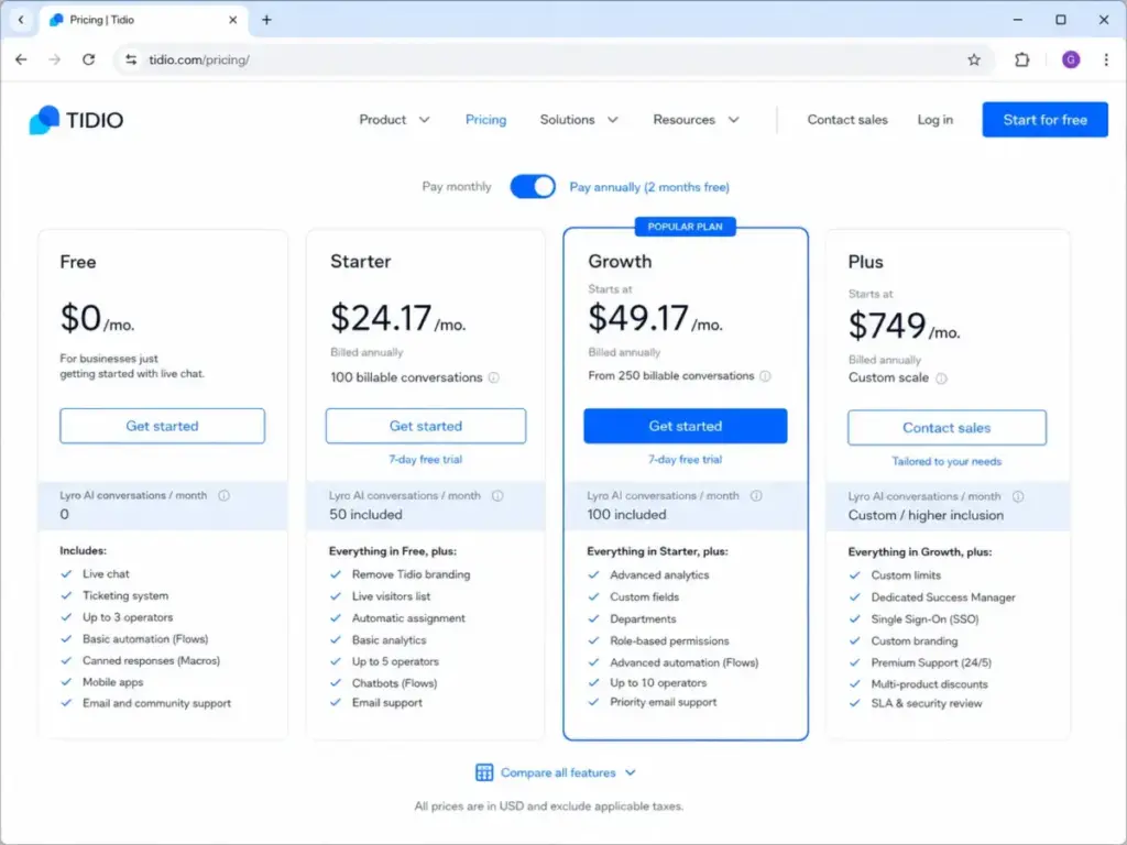 Tidio pricing page showing Free, Starter, Growth, and Plus plans with Lyro AI conversation features.