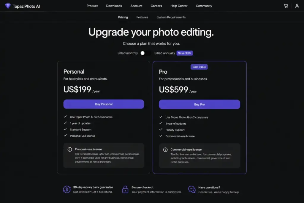 Topaz Photo AI pricing page showing Personal and Pro plans with annual pricing and commercial-use license differences.