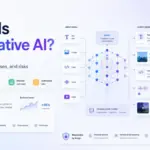 Featured image explaining what generative AI is, with a visual flow from input data to AI model, generated content, and business workflow.
