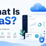 What Is SaaS featured image showing cloud software, dashboard cards, subscription billing, security, collaboration, and integrations.