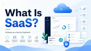 What Is SaaS featured image showing cloud software, dashboard cards, subscription billing, security, collaboration, and integrations.