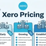 Xero Pricing 2026: Full Guide to Selecting the Right Plan