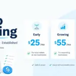 Featured image for Xero Pricing showing Early, Growing, and Established plans with monthly costs