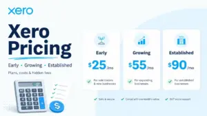 Featured image for Xero Pricing showing Early, Growing, and Established plans with monthly costs