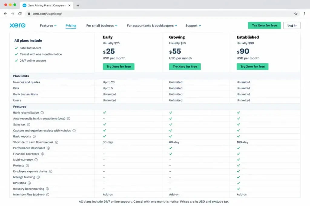 Screenshot-style mockup of Xero US feature comparison table for Early, Growing, and Established plans