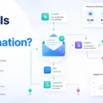 What Is Email Automation