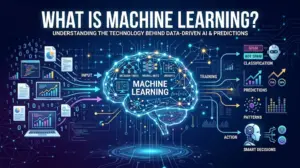 What Is Machine Learning